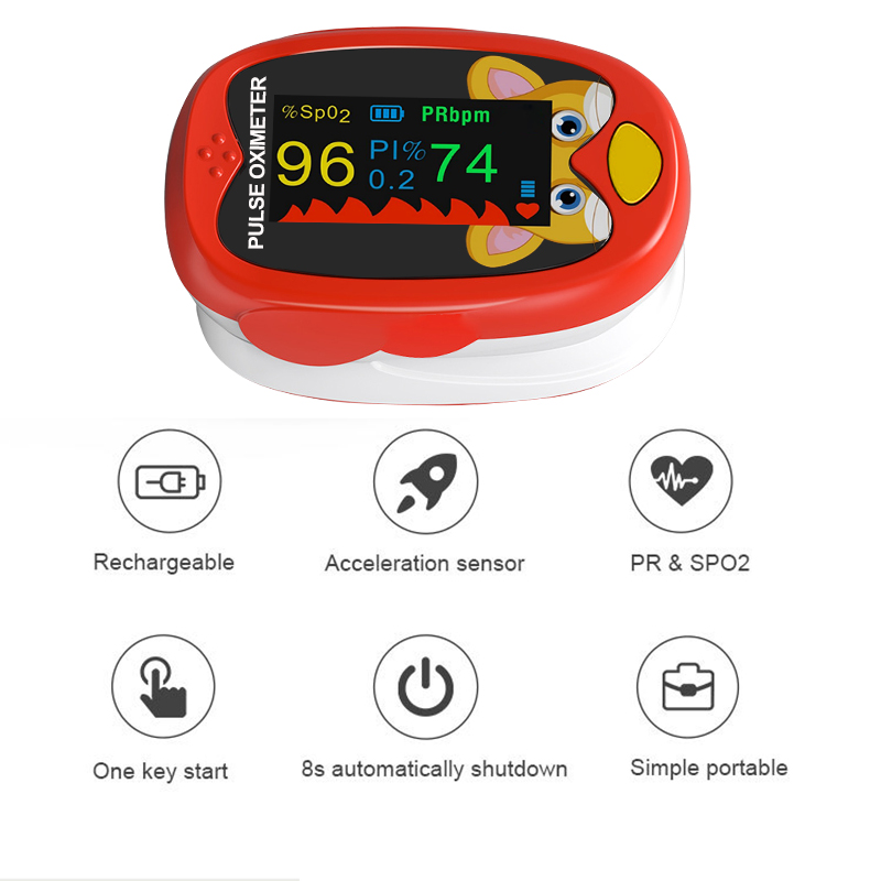 Pulsossimetro Ricaricabile da  - Pulse Oximeter Fingertip Rechargeable recensione e prezzo