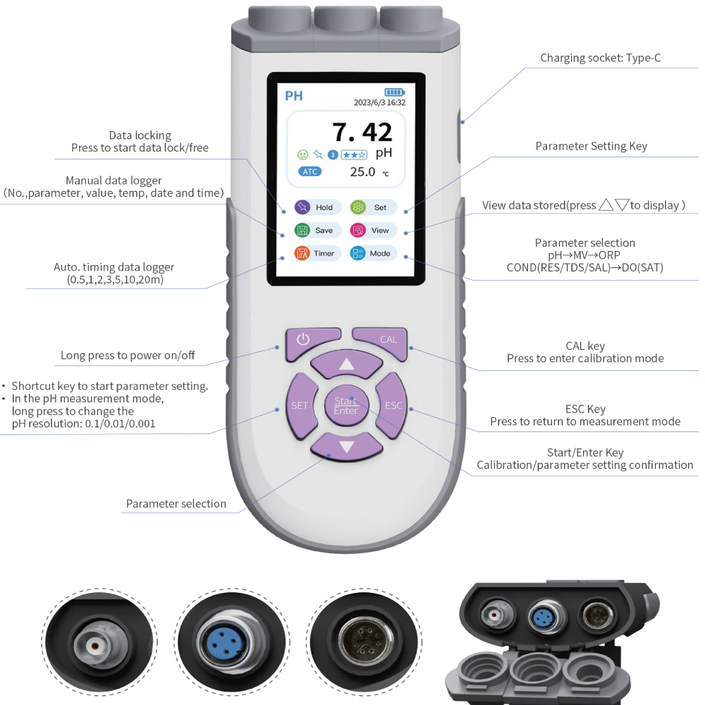 IKEME Misuratore digitale di p - Ph Meter Digital Water Tester recensione e prezzo