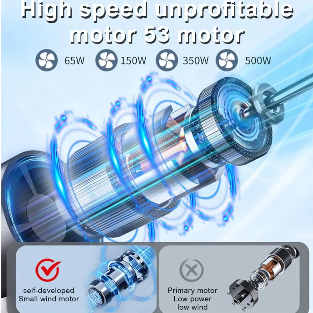 Ventilatore Turbo Jet ad Alta  - Vacuum Chamber Kit With Pump recensione e prezzo