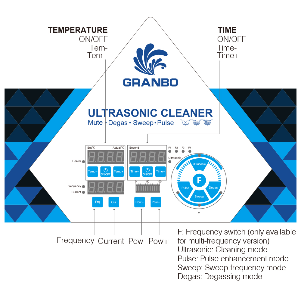 Pulitore a Ultrasuoni Granbo 3 - Ultrasonic Cleaner 30L Industrial recensione e prezzo